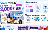 론칭 6년 GS25 와인25플러스, 누적 주문액 2000억원 돌파