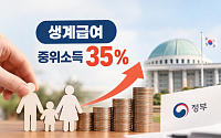 생계급여 선정기준 중위소득 32%→35% 단계적 상향 추진