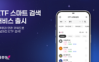 키움증권, 영웅문S#에 ‘ETF 스마트 검색’ 도입…키워드로 상품 찾는다