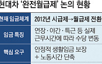 [단독] 피지컬 AI 임금체계 대전환…현대차 노조, ‘완전월급제’ 현장조사 착수 [로봇發 임금 빅뱅]
