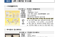 로컬창업 소상공인 765개사, 민간투자 1227억원 유치