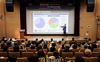 [종합] 5대 은행 PB가 제시한 2027년 투자 키워드는 ‘분산·방어·선별’ [와이즈포럼 PB쇼]