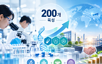 정부, 제약바이오 유망기업 200개 육성⋯최대 5년 지원