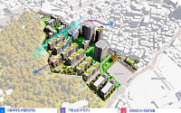 12년 전 정비구역 해제된 흑석동 일대, 최고 23층 주거단지로 재개발