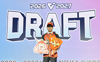 남자배구 최대어 윤경, OK저축은행행⋯신인 드래프트 전체 1순위