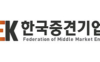상장 중견기업 2분기 매출증가율 9.2%…전년 比 8.0%p↑