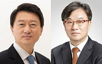 현대백화점그룹, 안정 속 쇄신…경영진 격상·성장조직 신설 [종합]