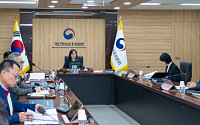 고객센터 개인정보 과다 노출·임의 검색...개인정보위, 최소 정보 표시 등 4대 수칙 제시