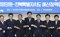 국비 10조 원 넘어 추가 확보 총력…전북도, 정치권과 공동 대응