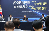 한총리 “중소제조 3만곳 디지털 전환…6000곳에 AI 도입”