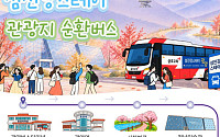 광양시·곡성군·구례군 찍고 하동까지…섬진강 순환버스 기대