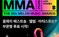 방탄소년단·악뮤·아이오아이·아이브 격돌…MMA2026 부문별 후보 공개