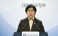 정은경 장관 “청년 사회복지사의 든든한 울타리 되겠다”