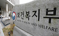 대구ㆍ경기ㆍ순천ㆍ진천ㆍ부산 사상구, 지역복지 우수 지자체 ‘대상’
