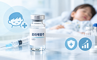 소아ㆍ응급 필수약 로라제팜주, 퇴장방지의약품 지정