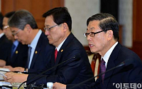 [포토]서민생활대책점검회의 주재하는 김황식 총리