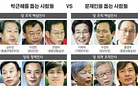 ‘인재 쟁탈전 후끈’ 박근혜-문재인의 사람들