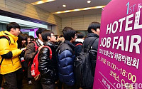 [포토]'2012 호텔산업 채용박람회'에 몰린 구직자들