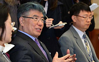 [포토]경제동향간담회 참석한 김중수 총재