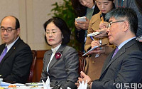 [포토]참석자들과 이야기 나누는 김중수 총재