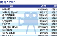 [랭킹 엔터테인먼트]