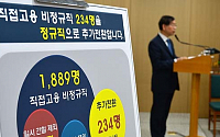 [포토]서울시, 용역 근로자 6,231명 직접고용 추진