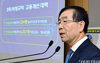 [포토]서울시 2차 비정규직 고용개선 대책 발표하는 박원순 시장