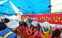 경남은행, ‘한마음 김장나눔 행사’ 실시