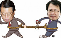 박삼구·찬구 회장, 계열분리 ‘끝장소송’