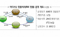 행안부 “민원서류 새마을금고에서 처리하세요”