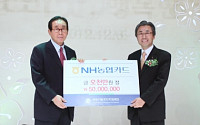 NH농협카드, 북한이탈주민 위해 5천만원 후원