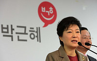 [포토]박근혜 후보, '흑색선전과 전면전 선언'