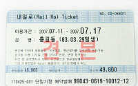 일반열차  7일 자유이용권 ‘내일로(Rail路) 티켓’ 판매