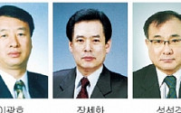 대기업 출신 임원, 중소기업 성장 견인