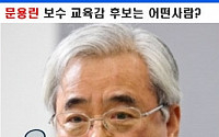 이외수 트위터, 서울 교육감 선거 설전 내용은?