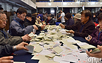 [포토]제18대 대선 및 서울시 교육감 선거 개표