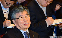 [포토]금융협의회 참석한 김중수 총재