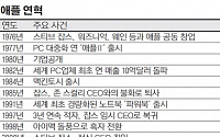 [기로에 선 애플]잡스가 만들고, 잡스가 살린 애플