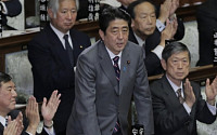 일본 아베 정권 출범…극우 세력 무더기 기용