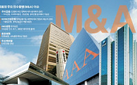 [금융권 M&amp;A의 미래]‘우리·산업’ 민영화 가속… 금융시장 지각변동 예고