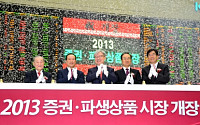 거래소, 증권·파생상품시장 개장식 개최