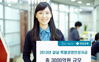 경남은행, 설날 특별자금 3000억 지원