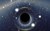 블랙홀 폭발 포착…“좌표는 은하계 NGC660”