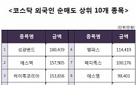 [코스닥 외국인 순매도 상위 10개 종목]