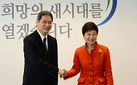 박근혜 “韓中, 전략적 협력동반자 관계 내실화하길”