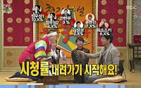 '무릎팍 도사' 출연한 유준상, 시청률 책임진 사연 공개
