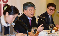 [포토]'2013년 한국경제 전망' 관련 기조연설하는 김중수 총재
