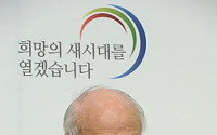 [포토]서류 검토하는 김용준 인수위원장