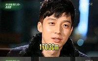 허경환 키 "내 키는 170.3cm"…네티즌들 "정말이야?"