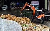 [포토]음식물쓰레기 대란